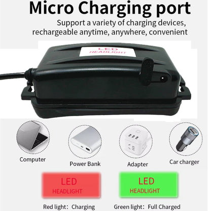 Rechargeable LED Head Torch Headlamp Light Band highlighting its micro-USB charging port, compatible with laptops, power banks, wall adapters, and car chargers. Features include 30000 lumens brightness, adjustable headband, and waterproof design.