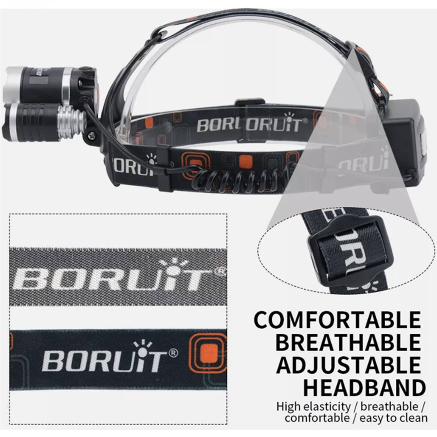 Boruit LED Head Torch Headlamp Light Band Rechargeable Headlight with elastic, adjustable strap and buckle, showcasing its robust design ideal for hands-free activities like hiking and emergencies.