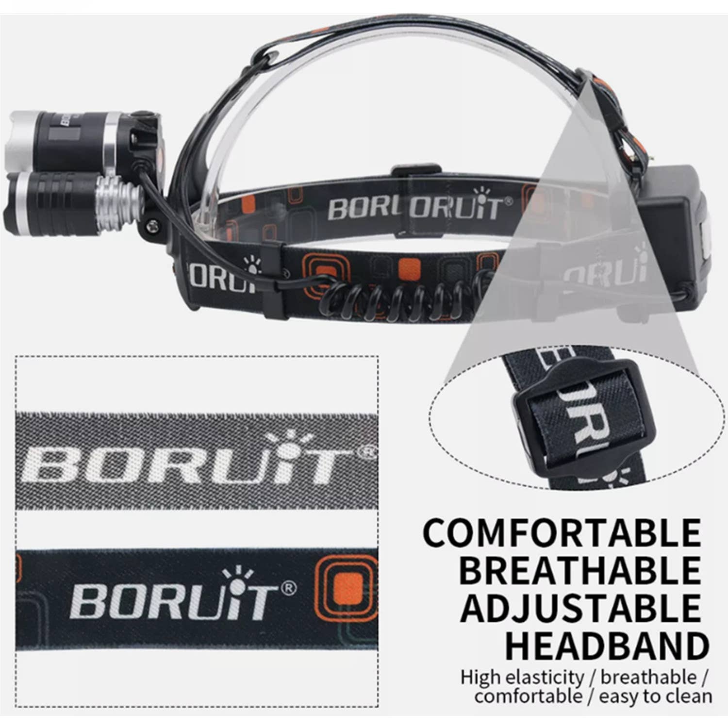Boruit LED Head Torch Headlamp Light Band Rechargeable Headlight with elastic, adjustable strap and buckle, showcasing its robust design ideal for hands-free activities like hiking and emergencies.